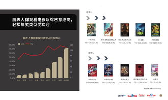 互聯網數據資訊中心的探索 199it的互聯網數據服務