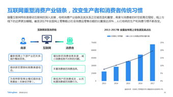 互聯網數據資訊中心199IT 引領互聯網數據服務的先行者
